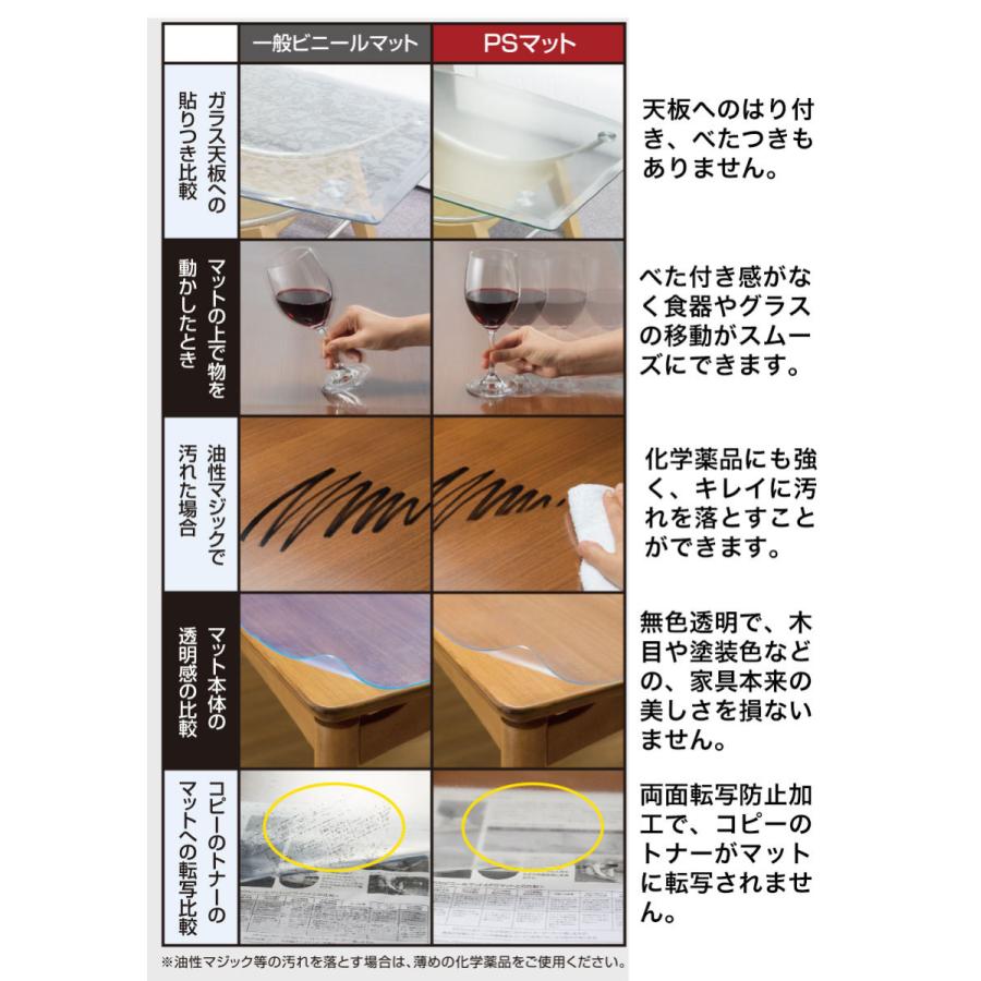 PSマット 2mm厚 幅(〜90)×奥行(〜180)cm以内 ◇角型特注◇ 学習机