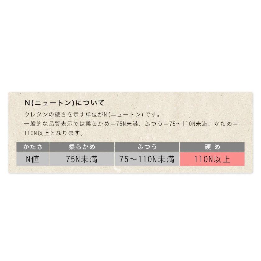 高反発マットレス 幅200cm(3人用) ワイドキング つなげて使えるマットレス キング 連結マットレス 日本製 三つ折りマットレス 【受注生産品】｜ioo｜11