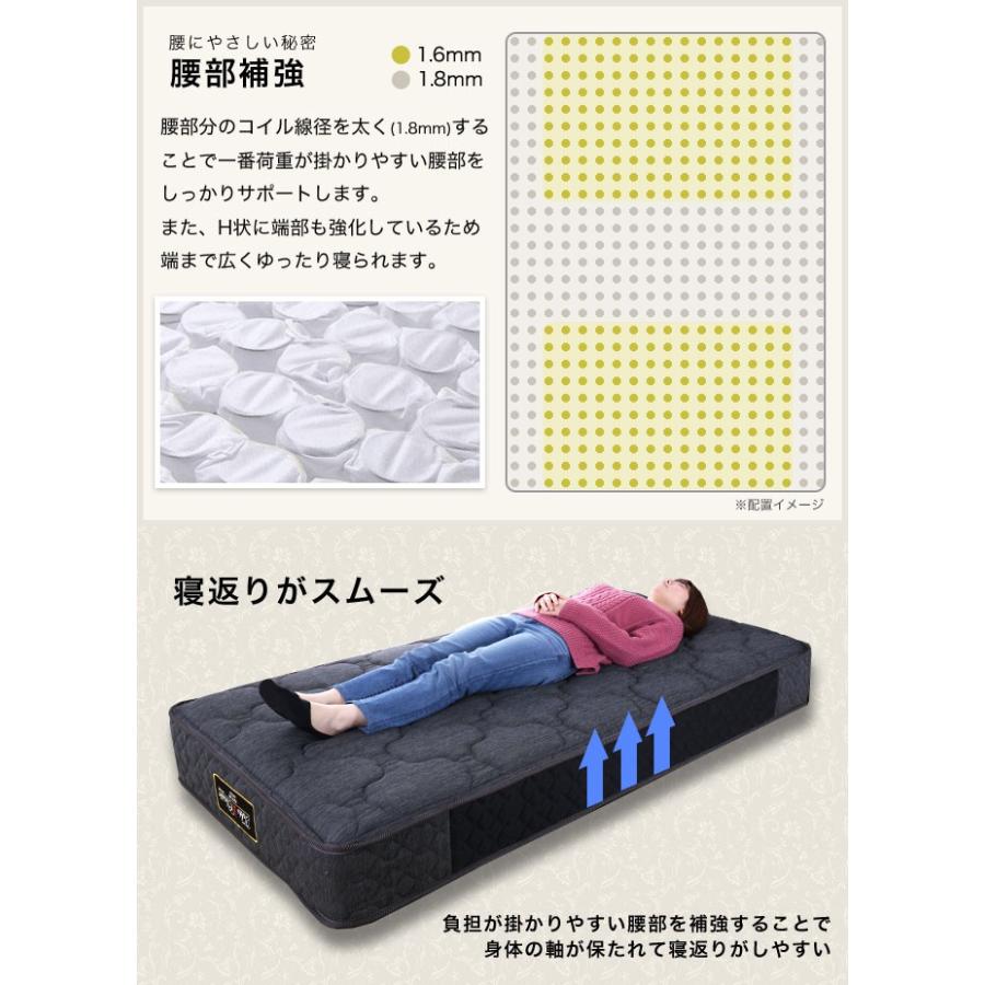 12 28 09 59までポイント5倍 マットレス シングル 日本製 トキオ レギュラー2 S Tokio 硬め 腰痛 体の大きい方におすすめ 家具のインテリアオフィスワン 通販 Yahoo ショッピング