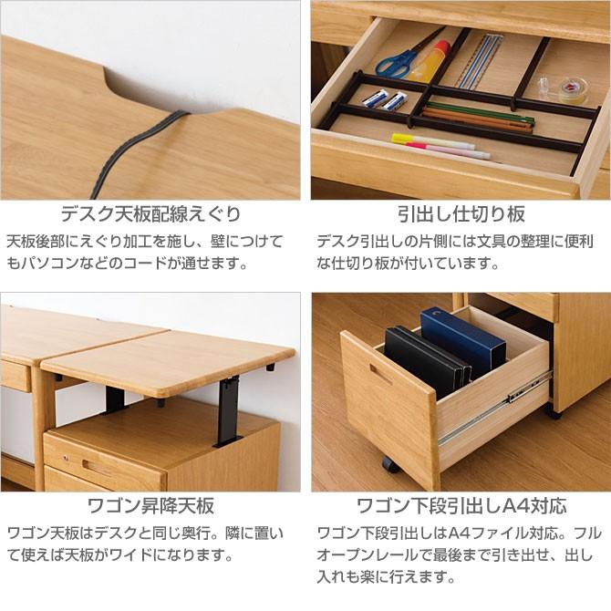 7 16 09 59までポイント5倍 デスク 学習机 小島工芸 コロナ デスク4点セット ワゴン 上棚 シェルフ 幅100cm 家具のインテリアオフィスワン 通販 Yahoo ショッピング