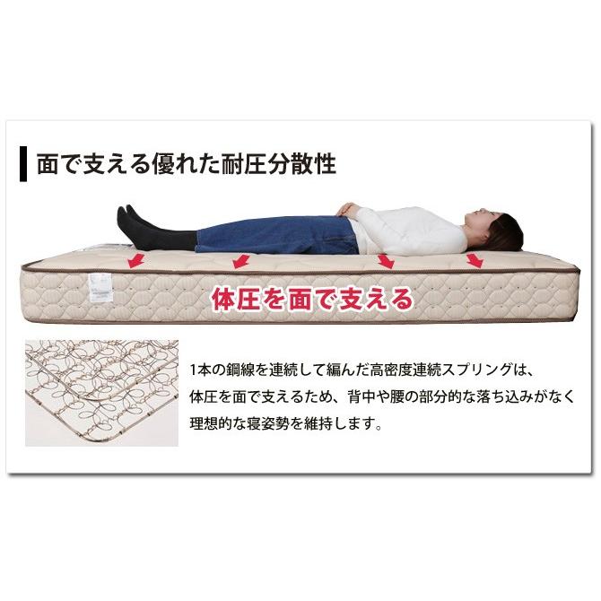 フランスベッド製マットレス シングル 2年保証 羊毛綿入りマルチラス
