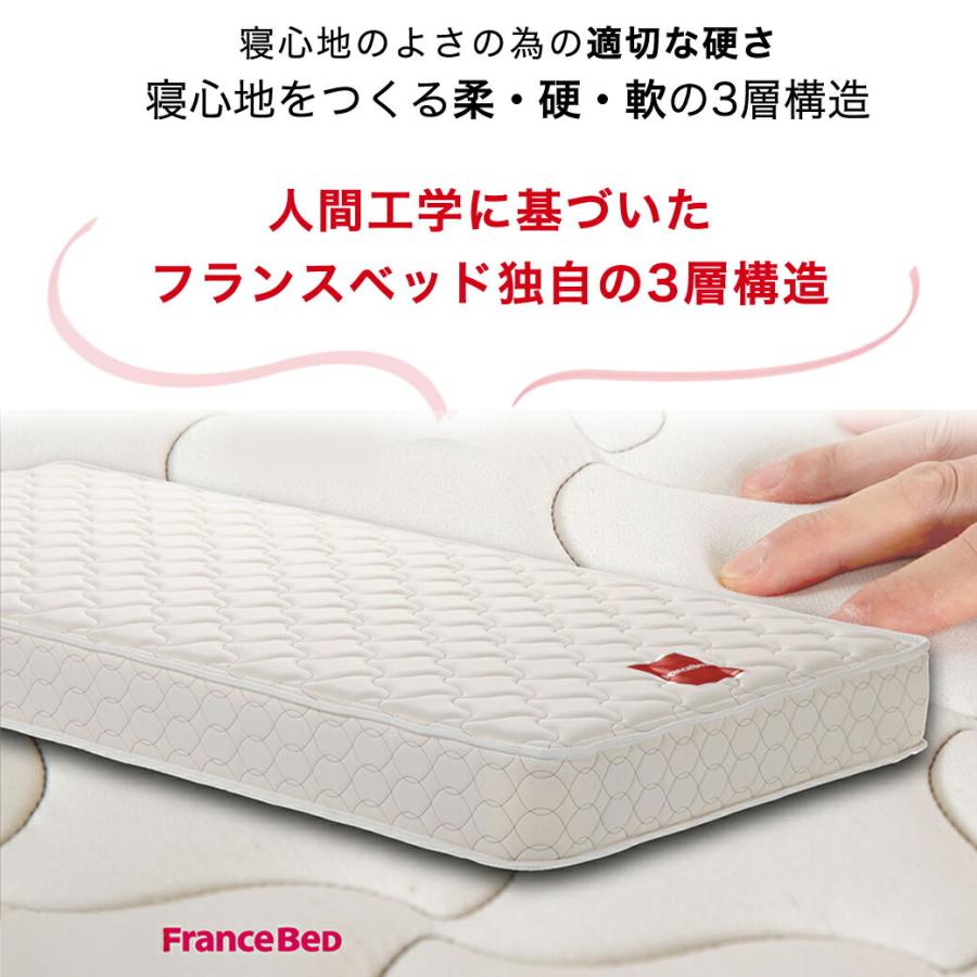[硬め]フランスベッド、マットレスのみ フランスベッド（FRANCEBED） マットレスのみ セミシングル 日本製