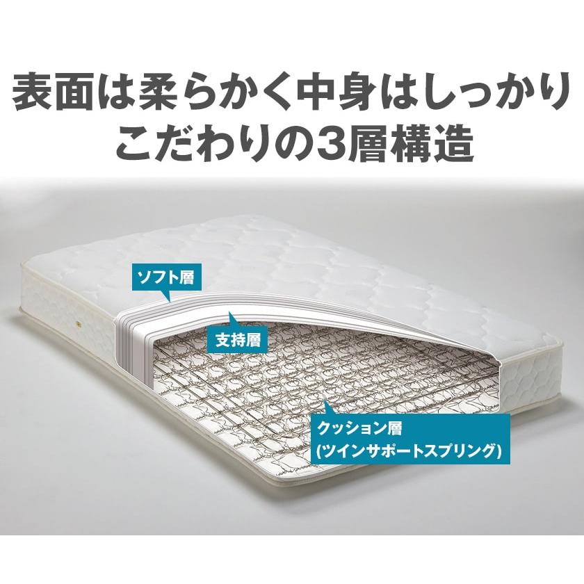 フランスベッド マットレス シングル 2年保証 寝返りしやすい 通気性良い 防ダニ 抗菌 防臭 ツインサポート 高密度連続スプリングマットレス | フランスベッド | 05