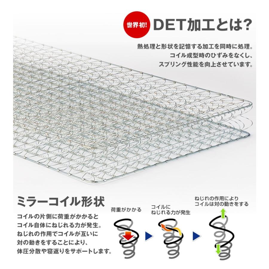 フランスベッド マットレス セミダブル 2年保証 寝返りしやすい 通気性良い 防ダニ 抗菌 防臭 ツインサポート 高密度連続スプリングマットレス_4