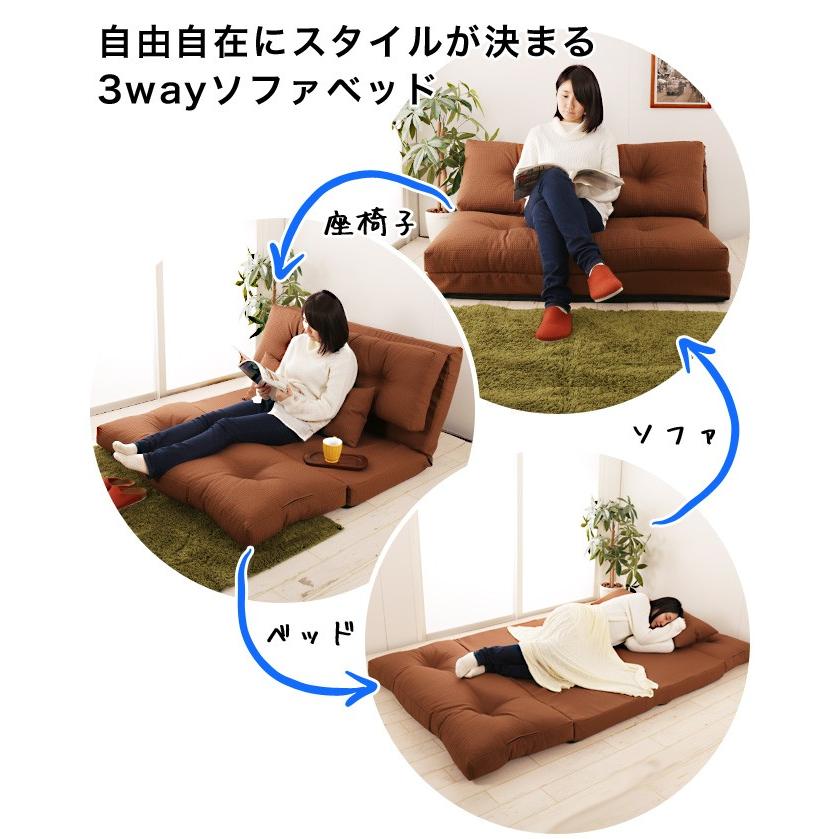 ソファー ソファベッド マットレスソファ ごろ寝マット 幅120 2人掛