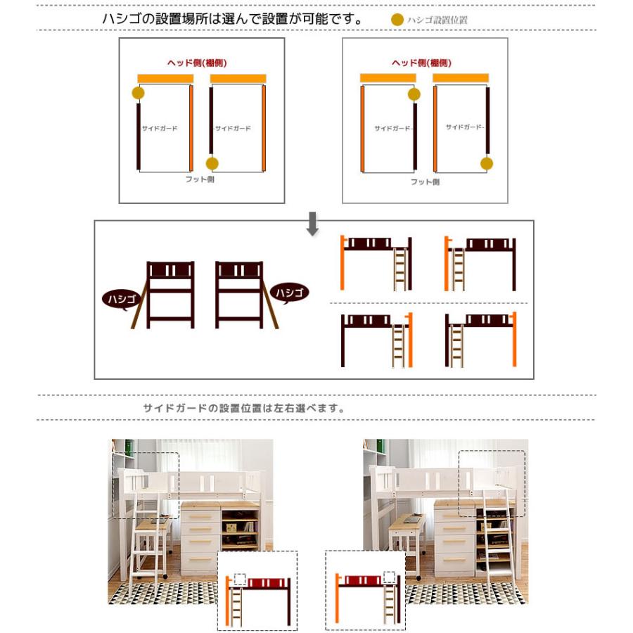 木製 ロフトベッド 【ショートサイズ】 北欧パイン材 コンセント2口付 ミドルベッド ベット :36100032:家具のインテリアオフィスワン - 通販 - Yahoo!ショッピング 木製 ロフトベッド 【ショートサイズ】 北欧パイン材 コンセント2口付 ミドルベッド ベット :36100032:家具のインテリアオフィスワン - 通販 - Yahoo!ショッピング