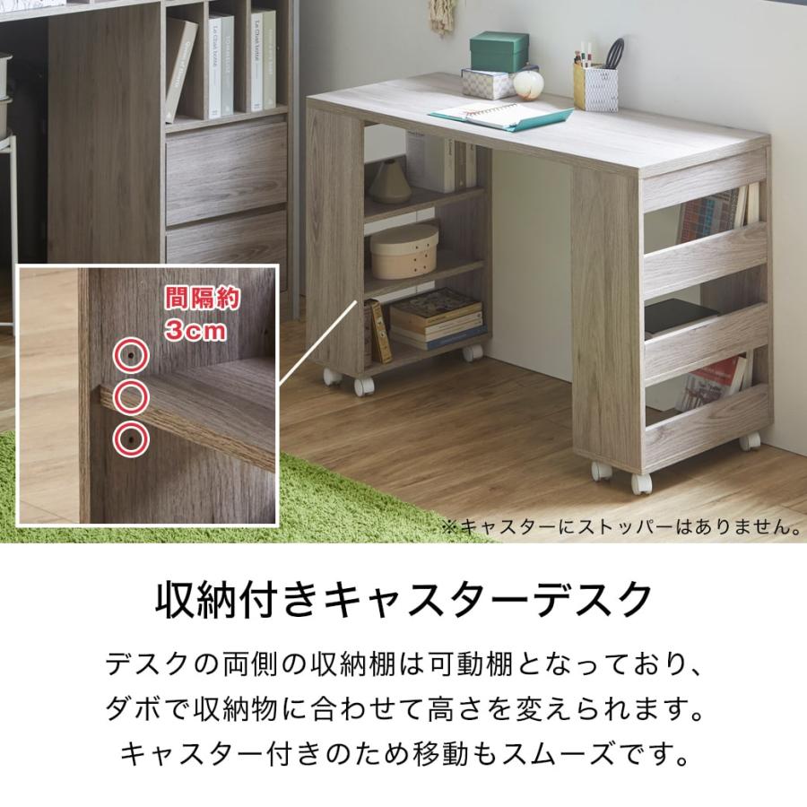 ネルコンシェルジュ アレット システムベッド ロフトベッド デスク付き