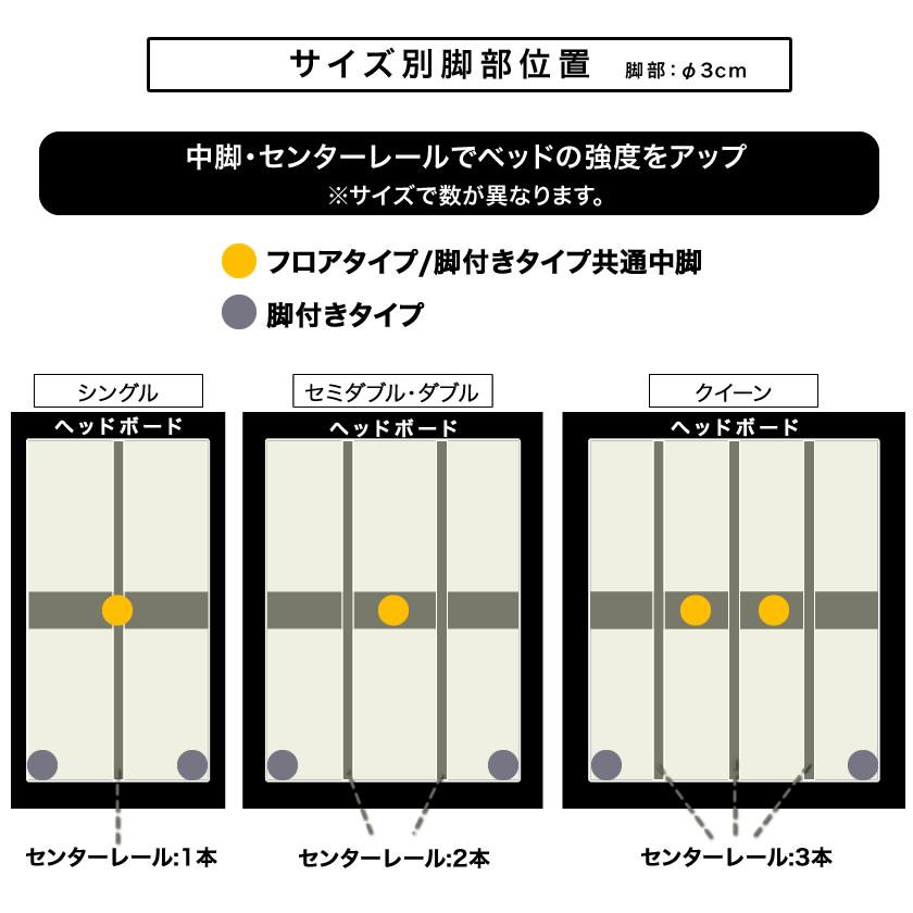 エゼル ステージベッド シングル フレーム単品 棚コンセント付き 高さ２段階調整 すのこベッド ステージベッド 脚付きベッド フロアベッド｜ioo｜17