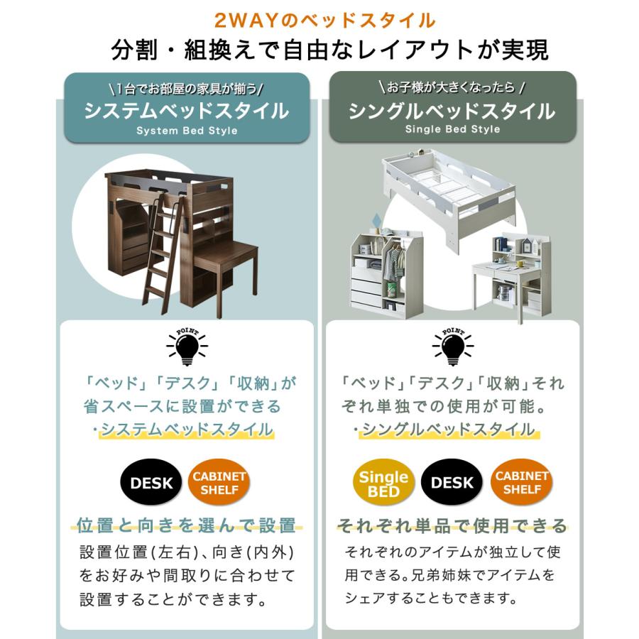 バウム システムベッド シングル 11cm厚マットセット ロフトベッド ハイタイプ キャビネット 学習机 宮付き デスク ベッド下収納  組換可能の画像