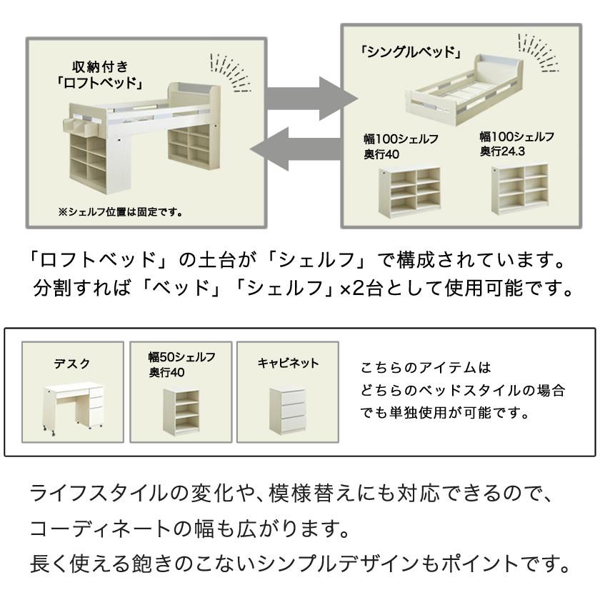 システムベッド ロフトベッド 11cm厚ポケットコイルマットレス付 ベッド、デスク、シェルフ、ブックシェルフ、キャビネットAmber アンバー_10