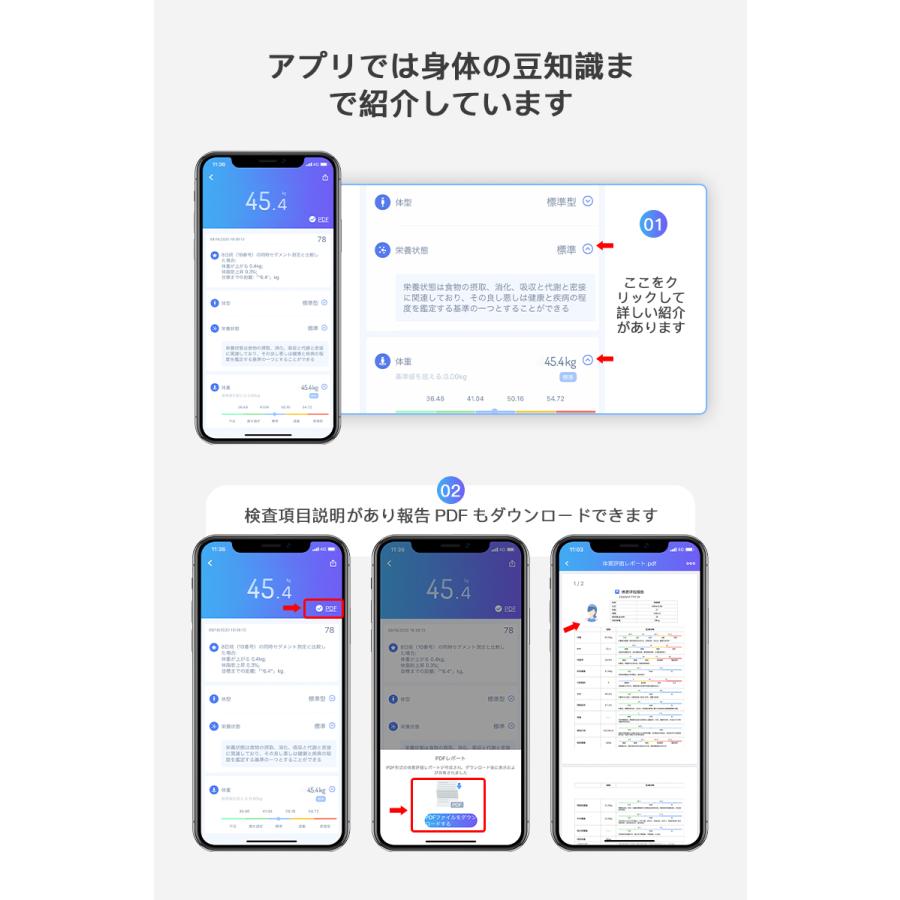 体重計 体組成計 充電式 スマホ連動 体脂肪計 最新モデル Bluetooth接続  送料無料 24項目測定 スマホ連動 BMI/体脂肪率/筋肉量/推定骨量｜ioroi｜11