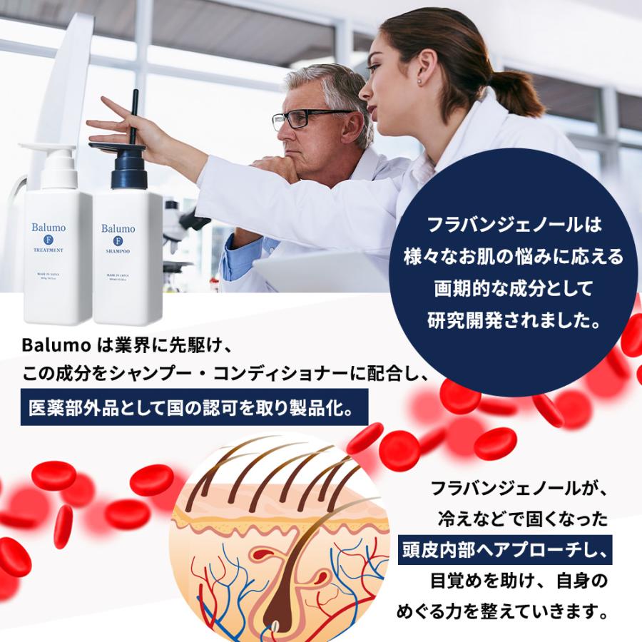 Balumo（バルモ） 公式 【セット割8％OFF】 医薬部外品 F 薬用