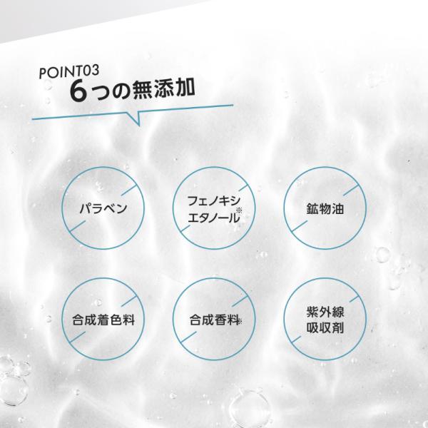 ニキビケア 乳液 メンズ ビタミンC誘導体 敏感肌 乾燥肌 レディース