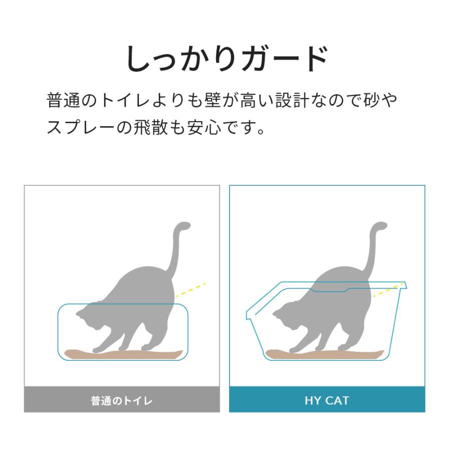 【クーポン配布中〜5/30】 [猫トイレ HY cat ラージ グレー 2個セット] 猫 ねこ ネコ ネコトイレ ねこトイレ 大型 大きめ 深い 高い 飛散ガード｜ip-plus｜04