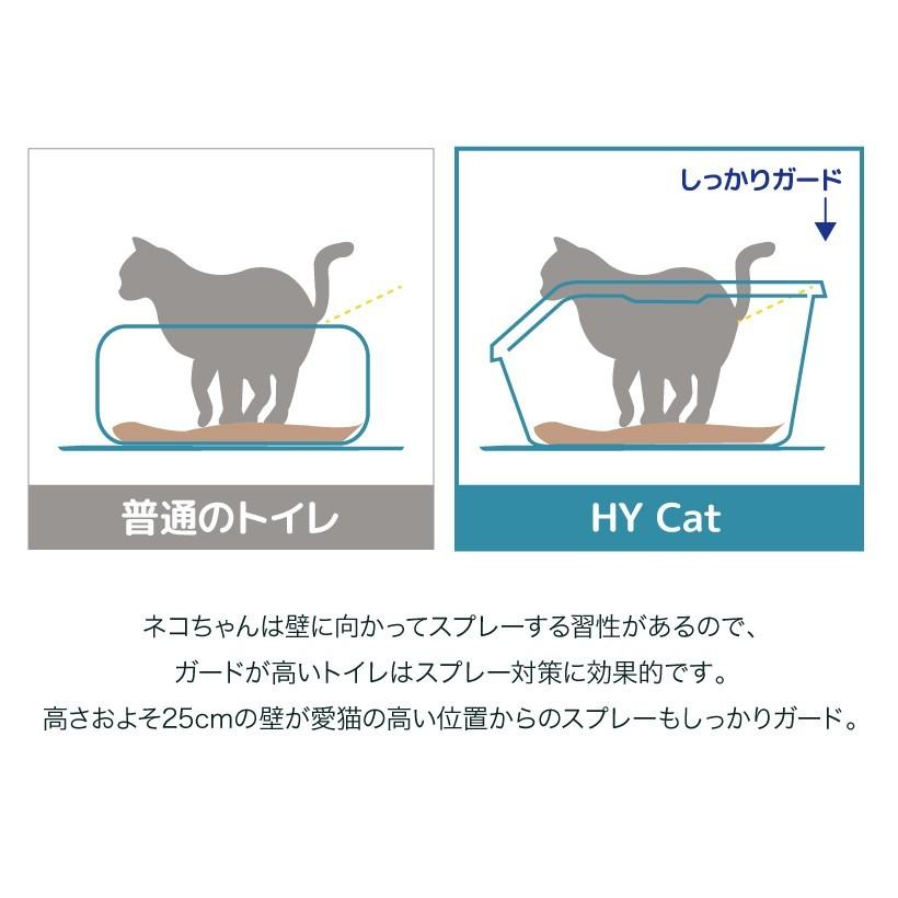 猫トイレ キャットトイレ スプレー対策 飛び散り 飛散ガード Hy Cat ジャンボ グレー Oft Store Yahoo 店 通販 Yahoo ショッピング
