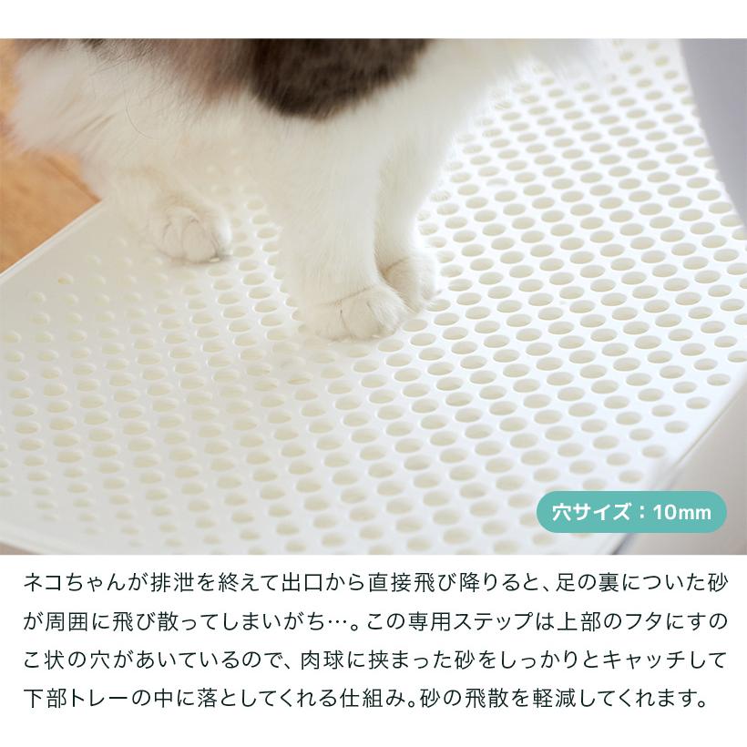 1/11-1/18 ワンワンウィーク) 自動ネコトイレ CATLINK SCOOPER専用 1/11-1/18 ワンワンウィーク) 自動ネコトイレ CATLINK SCOOPER専用