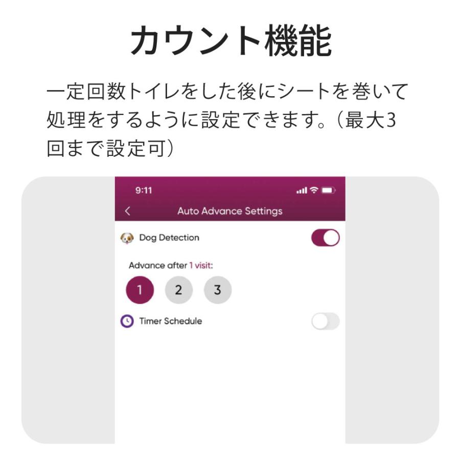 (OFT) [犬用トイレ ロール式自動犬トイレ ブリリアントパッドSMART(本体)] 犬 イヌ いぬ ペット おしゃれ 自動 タイマー | OFT | 11
