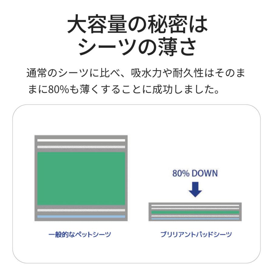 (OFT) [犬用トイレ ロール式自動犬トイレ ブリリアントパッドSMART(本体)] 犬 イヌ いぬ ペット おしゃれ 自動 タイマー | OFT | 04