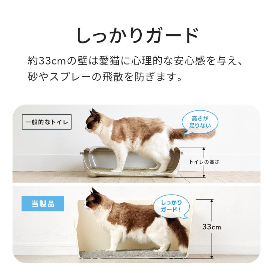 オータムセール 10 12まで Tall Wall Box Xl 猫 ネコ ねこ用 トイレ 猫トイレ ねこトイレ 大容量 大きめ 大型 大型ネコ 飛び散らない 7327 Oft Store Yahoo 店 通販 Yahoo ショッピング