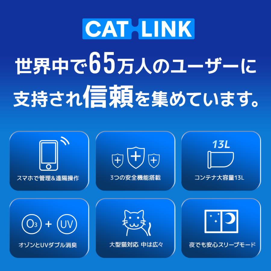 (お年玉5%OFFクーポン配布中) (メーカー協賛価格) (ステップセット) [自動猫トイレ CATLINK SCOOPER PRO-X 本体] 猫 ねこ ネコ 自動ネコトイレ | OFT | 03