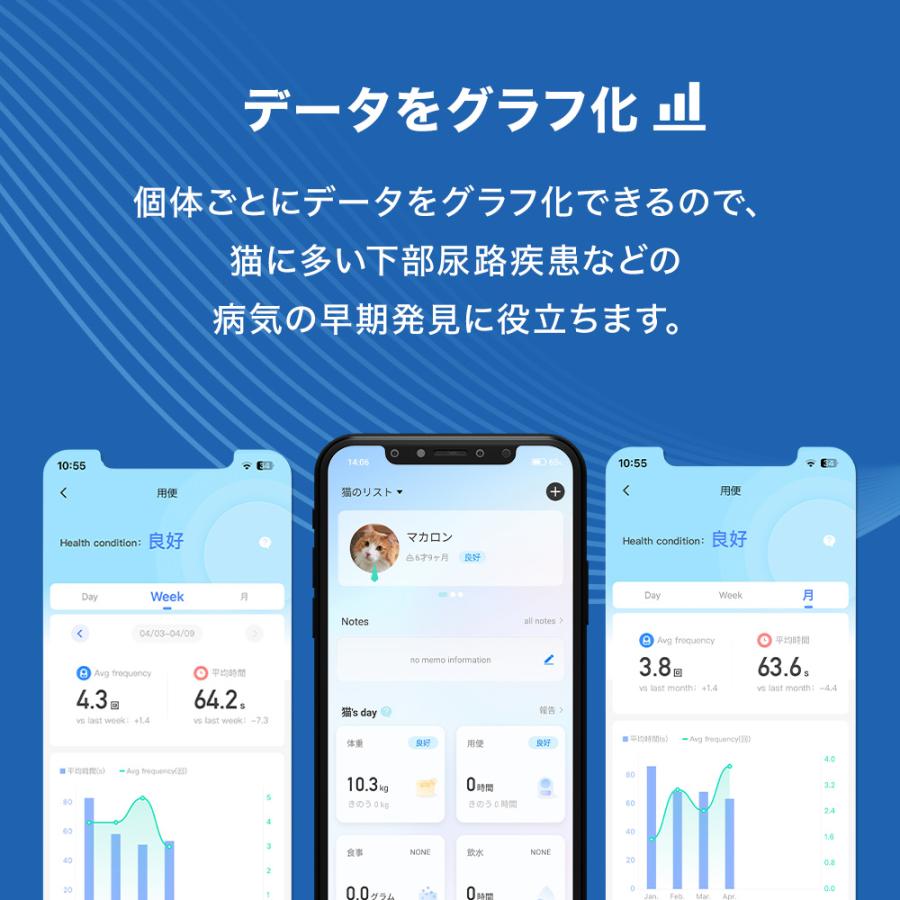 (お年玉5%OFFクーポン配布中) (メーカー協賛価格) (ステップセット) [自動猫トイレ CATLINK SCOOPER PRO-X 本体] 猫 ねこ ネコ 自動ネコトイレ | OFT | 05