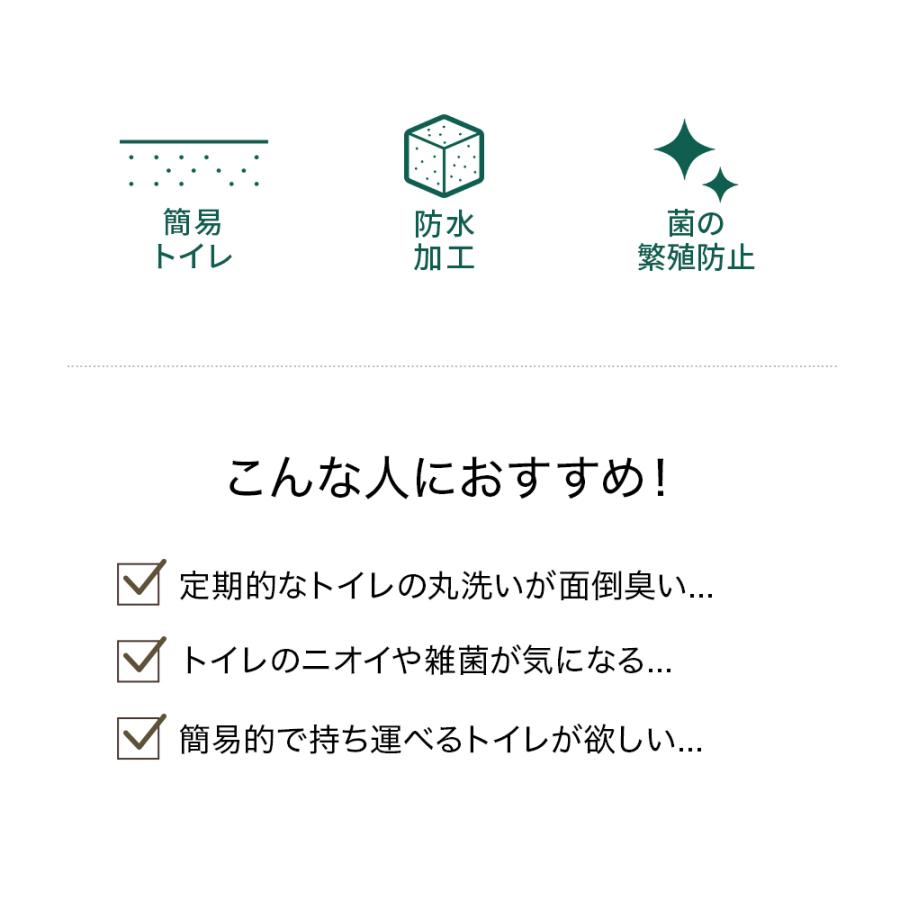 (お年玉5%OFFクーポン配布中) [紙の猫トイレ ECO CAT TRAY(エコキャットトレー) 3枚組×6セット] 獣医師推奨 動物病院 猫 ねこ ネコ トイレ シンプル | OFT | 04