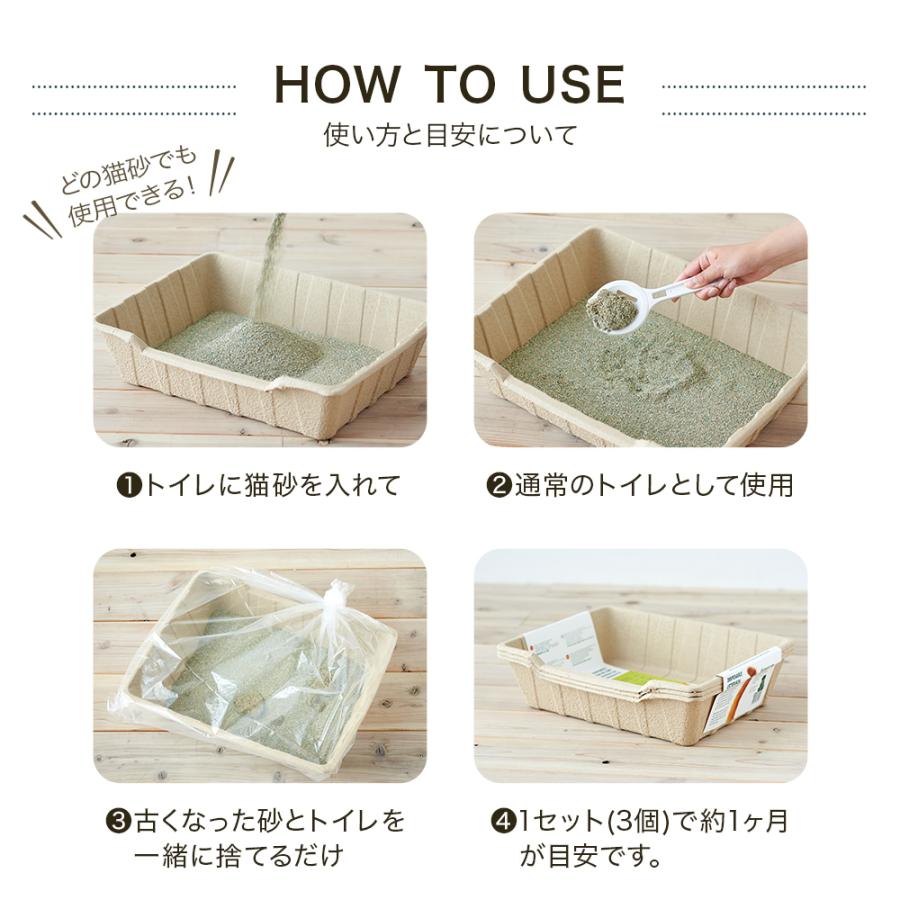 (OFT) [紙の猫トイレ ECO CAT TRAY(エコキャットトレー) 3枚組] 獣医師推奨 動物病院 猫 ねこ ネコ トイレ おしゃれ シンプル | OFT | 10