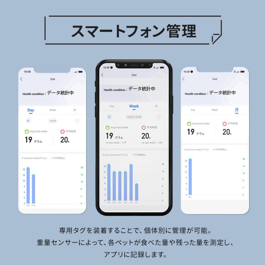 (OFT) [自動給餌器 CATLINK FRESH2] 自動 オートフィーダー 給餌器 エサ アプリ 開閉 タグ 個体識別 アプリ 猫 犬 多頭飼い | OFT | 13