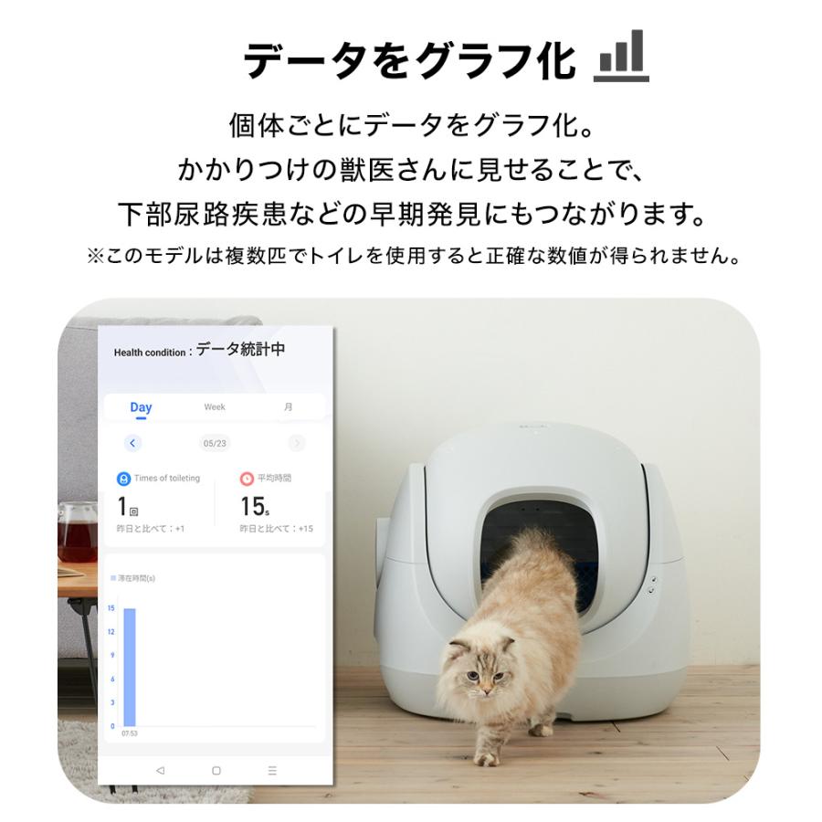 (お年玉5%OFFクーポン配布中) (ステップセット) [自動猫トイレ CATLINK SCOOPER SE Lite 本体] 猫 ねこ ネコ 自動トイレ 猫トイレ | OFT | 14