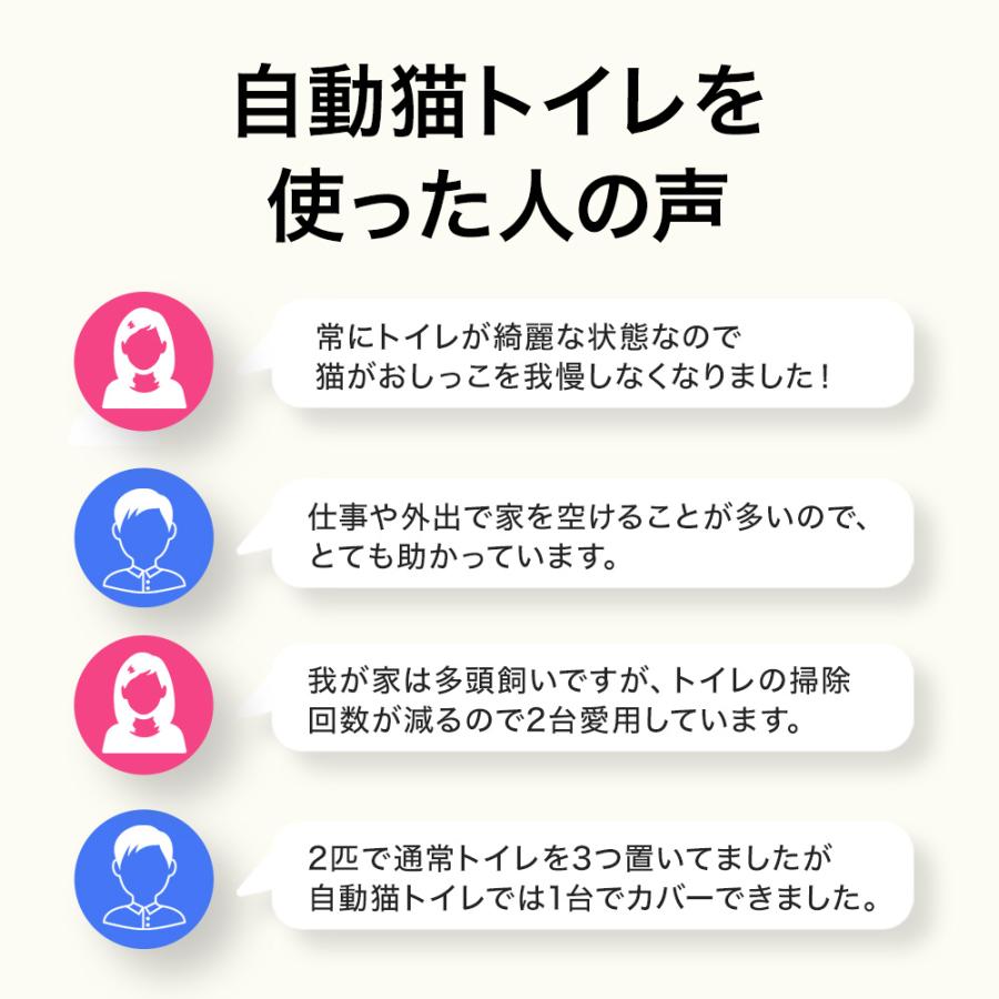 (お年玉5%OFFクーポン配布中) (ステップセット) [自動猫トイレ CATLINK SCOOPER SE Lite 本体] 猫 ねこ ネコ 自動トイレ 猫トイレ | OFT | 02