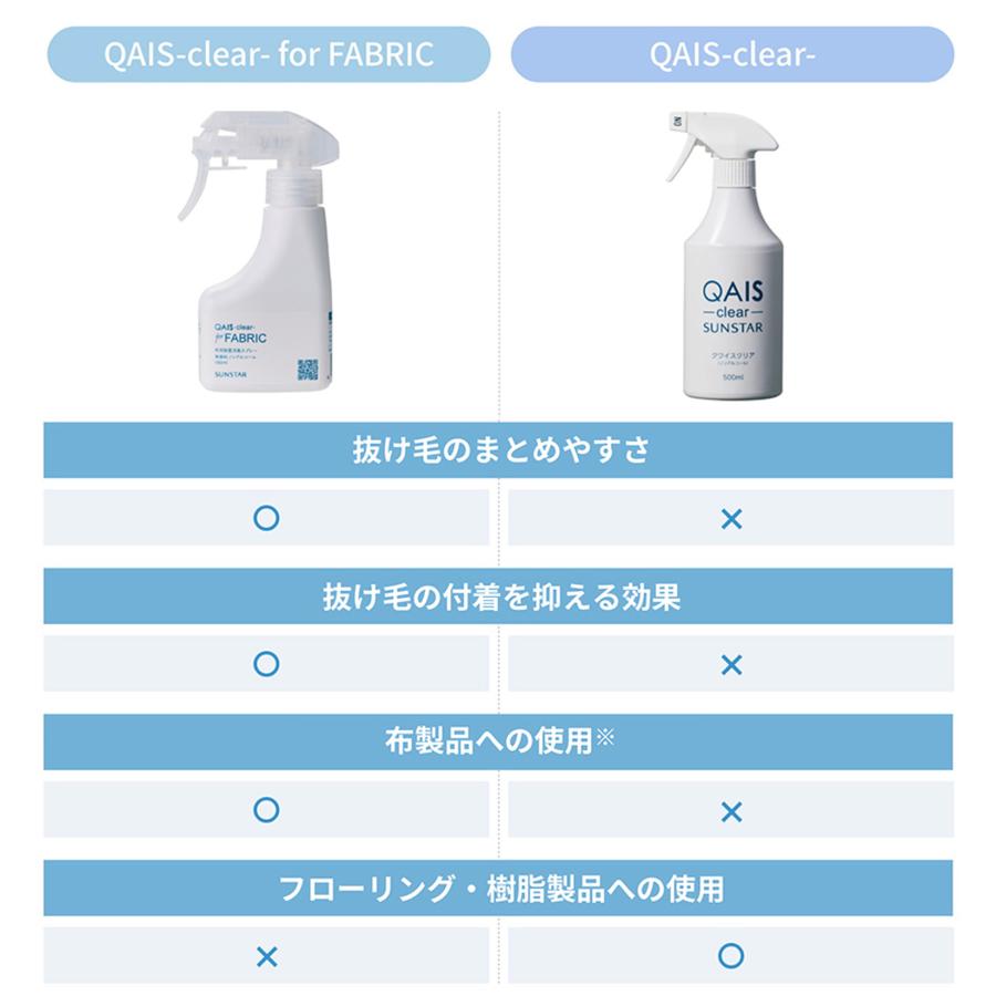 [消臭除菌スプレー SUNSTAR QAIS-clear-for FABRIC] 布用 ペット 猫 ねこ ネコ 猫トイレ ネコトイレ ねこトイレ 犬 犬トイレ 臭い サンスター | OFT | 17