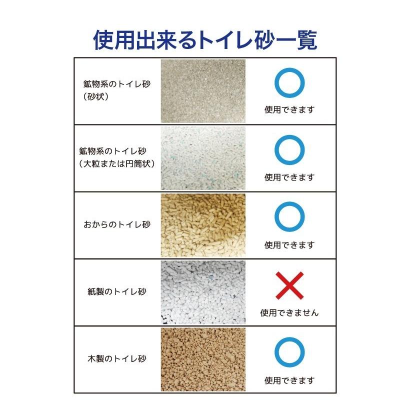 Oft 安心保証 電話相談窓口あり 自動猫トイレ Circle0 サークルゼロ 送料無料 北海道 沖縄 離島等除く Circle0 Oft Store Yahoo 店 通販 Yahoo ショッピング