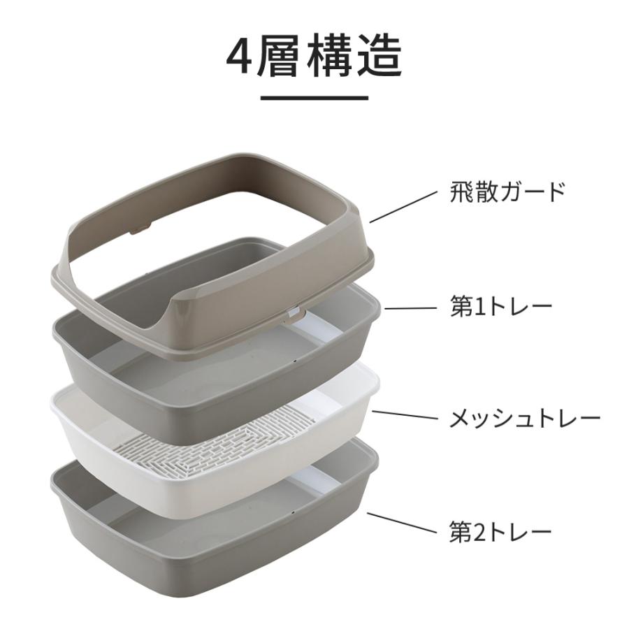 (お年玉5%OFFクーポン配布中) [猫トイレ ノータッチリッターボックス] 猫 ねこ ネコ ネコトイレ 大型 大きめ 簡単 スコップいらず 高い 高め | OFT | 03