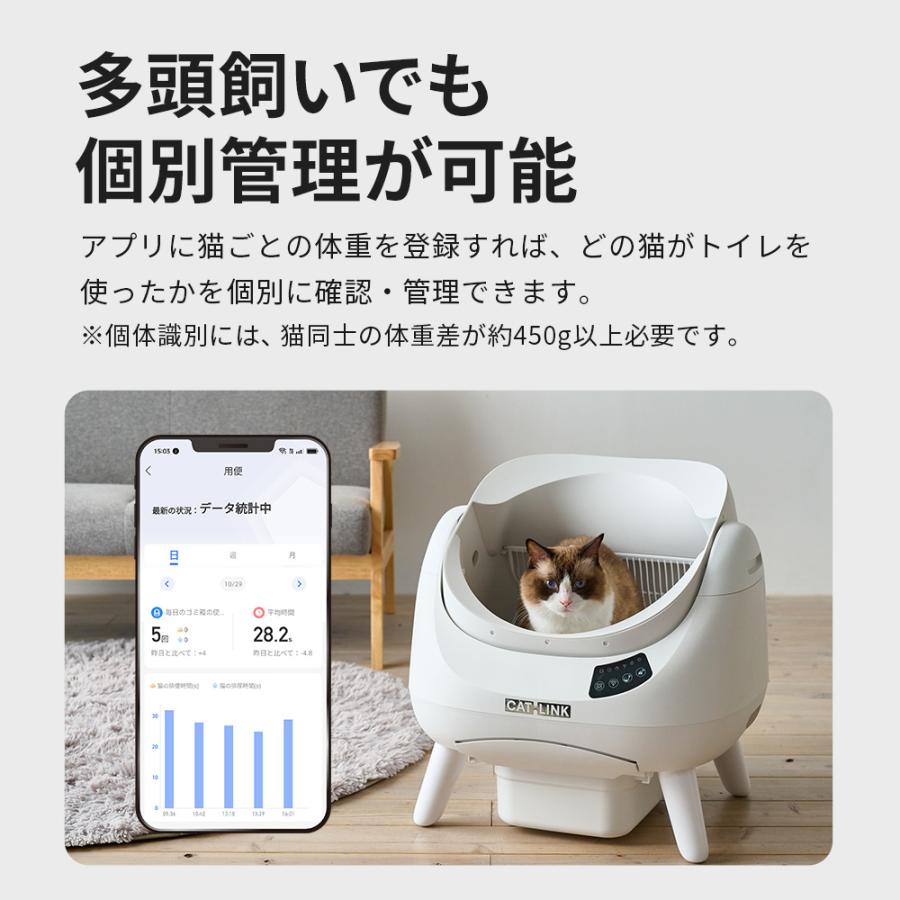 (予約販売6月下旬入荷予定) [自動ネコトイレ CATLINK SCOOPER OPEN-X ステップセット] 猫 ねこ ネコ 自動ネコトイレ 自動トイレ | OFT | 09