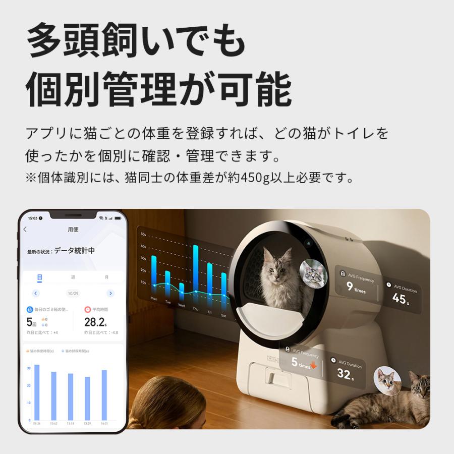 OFT (予約販売10%OFF 6月下順頃入荷!!) ［自動猫トイレ CATLINK SCOOP