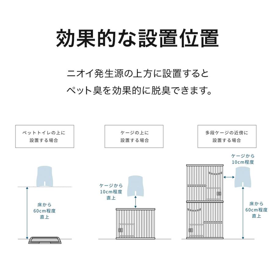 (OFT) [除菌脱臭機 SUNSTAR QAIS -air- 04A1J] ペット ねこ ネコ 猫トイレ ネコトイレ ねこトイレ 犬トイレ 空気清浄機 臭い サンスター | OFT | 11