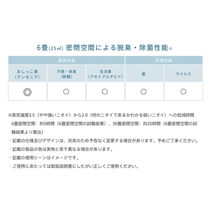 (OFT) [除菌脱臭機 SUNSTAR QAIS -air- 04A1J] ペット ねこ ネコ 猫トイレ ネコトイレ ねこトイレ 犬トイレ 空気清浄機 臭い サンスター | OFT | 16
