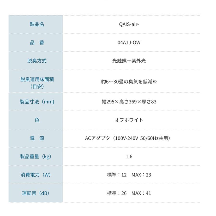 (OFT) [除菌脱臭機 SUNSTAR QAIS -air- 04A1J] ペット ねこ ネコ 猫トイレ ネコトイレ ねこトイレ 犬トイレ 空気清浄機 臭い サンスター | OFT | 17