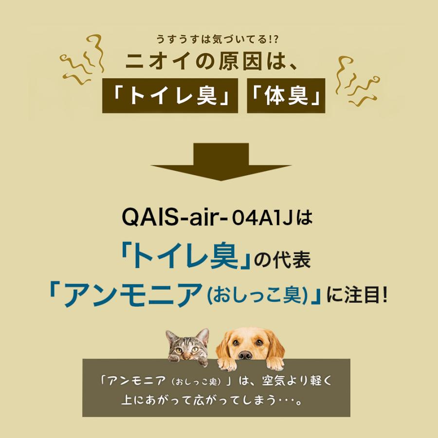 (OFT) [除菌脱臭機 SUNSTAR QAIS -air- 04A1J] ペット ねこ ネコ 猫トイレ ネコトイレ ねこトイレ 犬トイレ 空気清浄機 臭い サンスター | OFT | 03