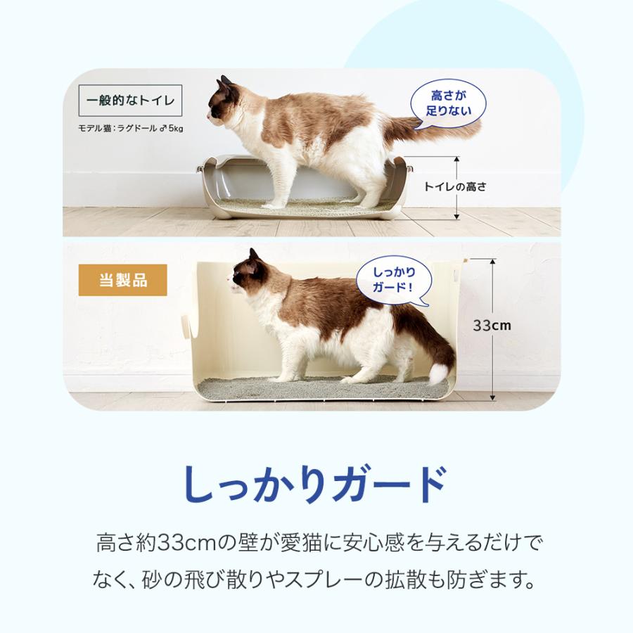 OFT (4/24-5/7 GWセール) (猫砂4袋プレゼント中) [大型 猫トイレ OFT (4/24-5/7 GWセール) (猫砂4袋プレゼント中) [大型 猫トイレ