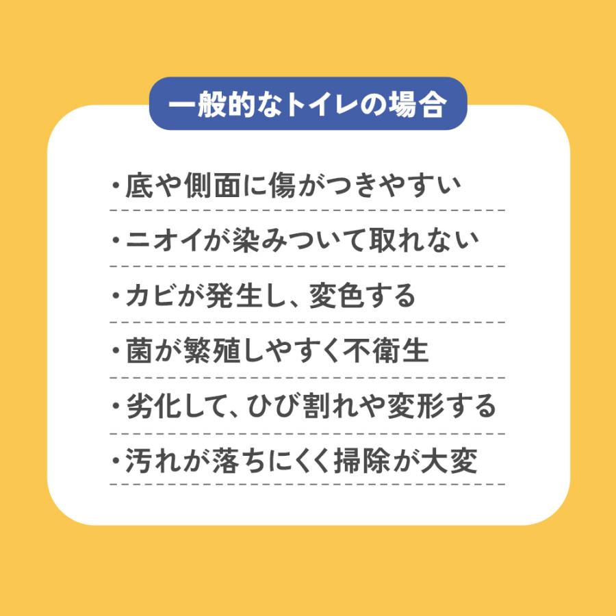 (お年玉5%OFFクーポン配布中) [大型 抗菌 猫トイレ TALL WALL BOX スクエア] 猫 猫用 ネコ ねこ用 トイレ 大きい 大きめ スプレー 深い | OFT | 03
