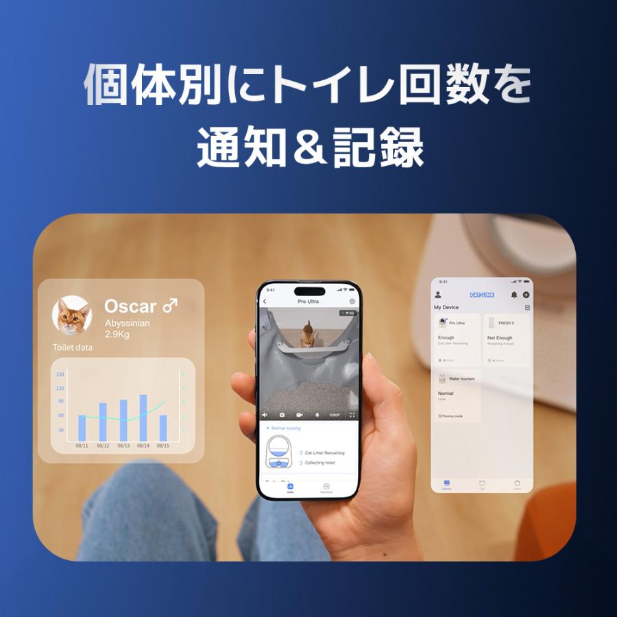 (お年玉5%OFFクーポン配布中) (メーカー協賛セール) (ステップセット) [カメラ付き自動ネコトイレ CATLINK SCOOPER PRO Ultra ] 猫 ねこ ネコ 自動ネコトイレ | OFT | 12