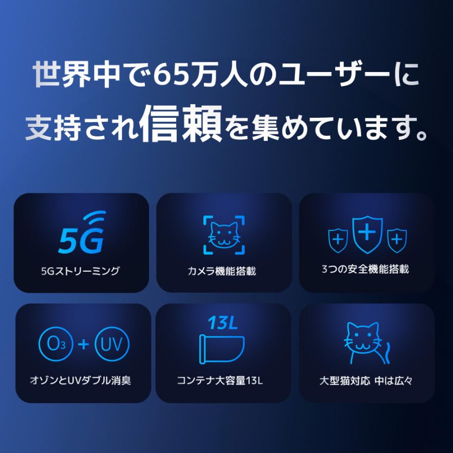 (お年玉5%OFFクーポン配布中) (メーカー協賛セール) (ステップセット) [カメラ付き自動ネコトイレ CATLINK SCOOPER PRO Ultra ] 猫 ねこ ネコ 自動ネコトイレ | OFT | 03