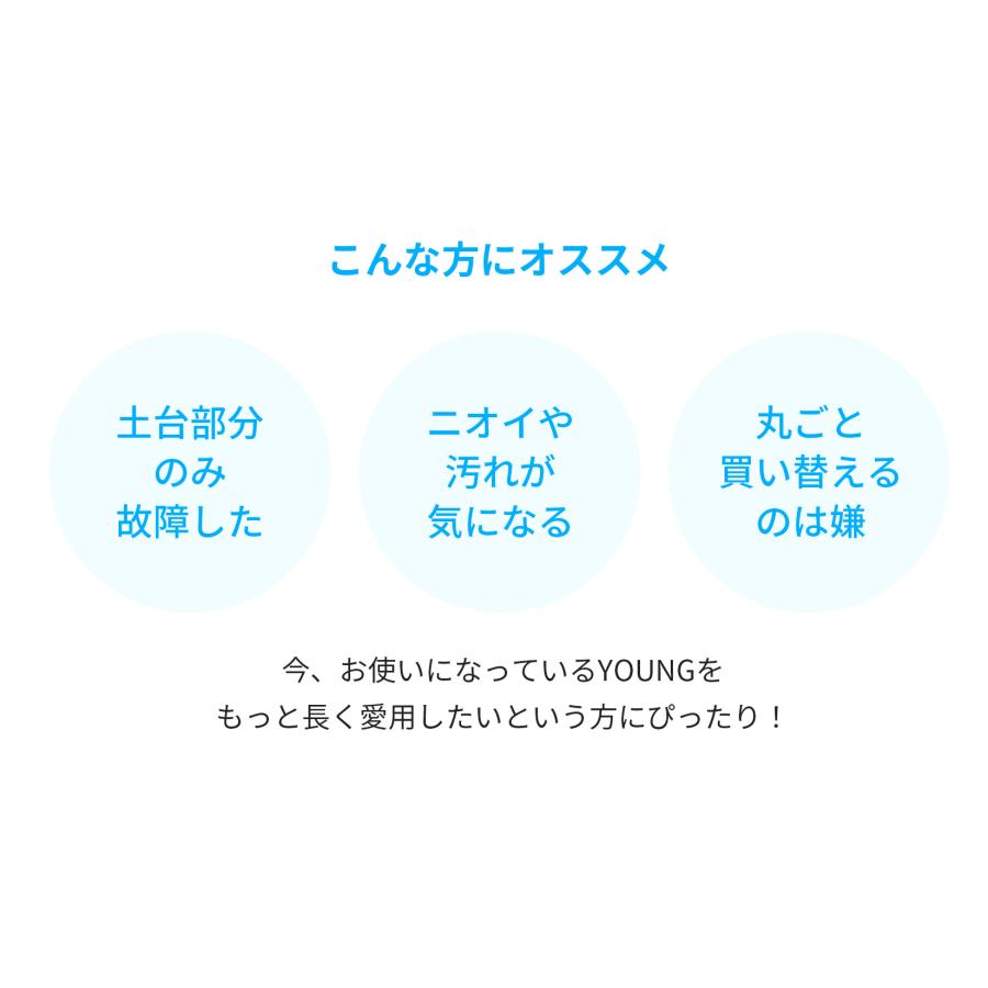 (数量限定アウトレットセール) CATLINK SCOOPER YOUNG専用 土台部品セット] 猫 ねこ ネコ 自動猫トイレ 自動ネコトイレ 自動トイレ 猫トイレ 自動 | OFT | 03