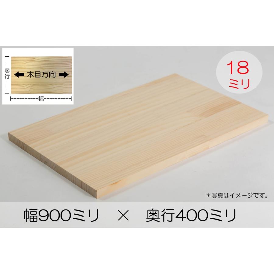 ラジアータパイン集成材 厚み18mm幅900mm奥行400mm :pine180900400:IPC DIYLab. - 通販 - Yahoo