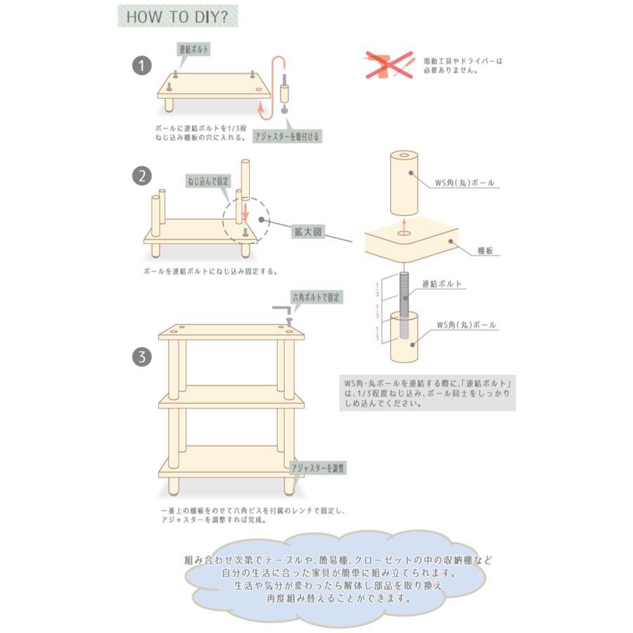 3980円以上のご購入で送料無料！ワンダーシェルフ専用棚板 厚み17mm幅