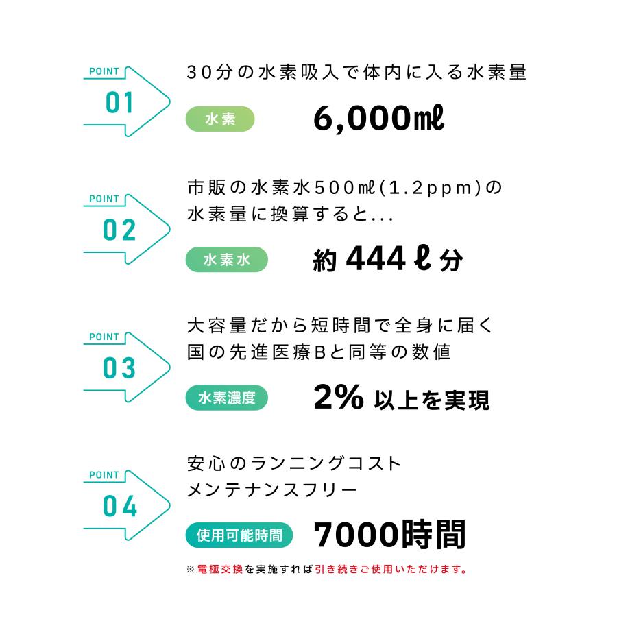 水素酸素吸入器 : ipeヤフーショップ - 通販 - Yahoo!ショッピング 水素酸素吸入器 : ipeヤフーショップ - 通販 - Yahoo!ショッピング