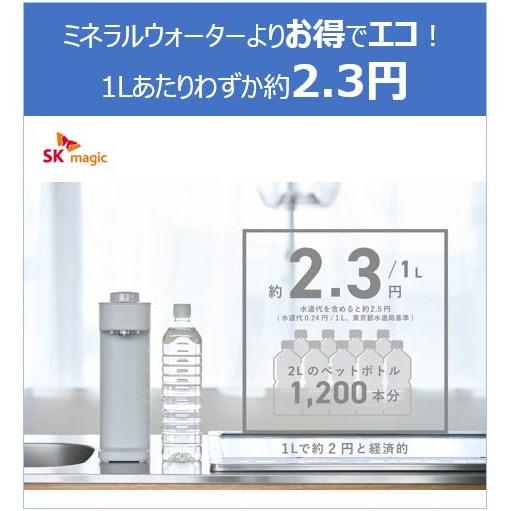 SKマジック正規代理店が販売する Eco Mini 蛇口直結型浄水器：取付簡単！1リットル約2.3円！ |  | 04