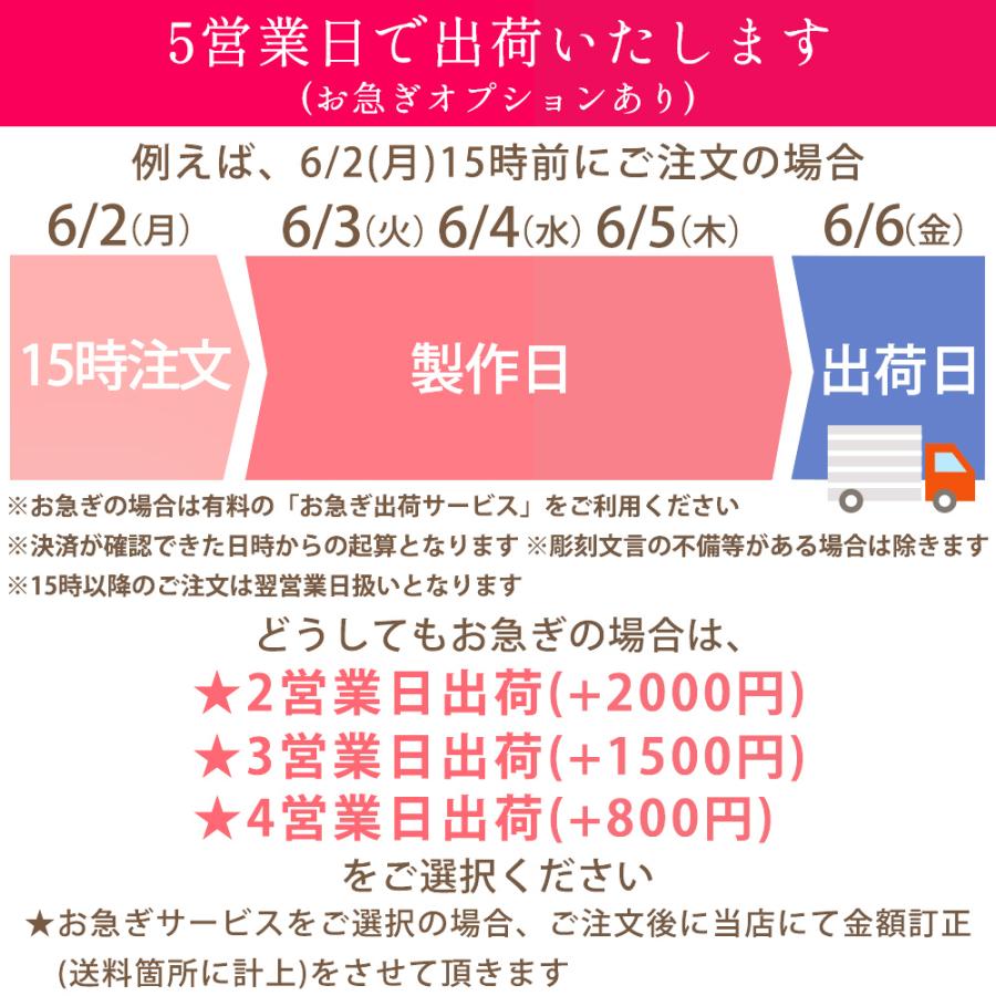 彫刻 名入れ プリザーブドフラワー 誕生日 結婚祝い ギフト 退職祝い プレゼント お祝い 犬 ペット お供え お悔み 仏花 ガラスドーム 送料無料 | プリザーブドフラワーIPFA | 24