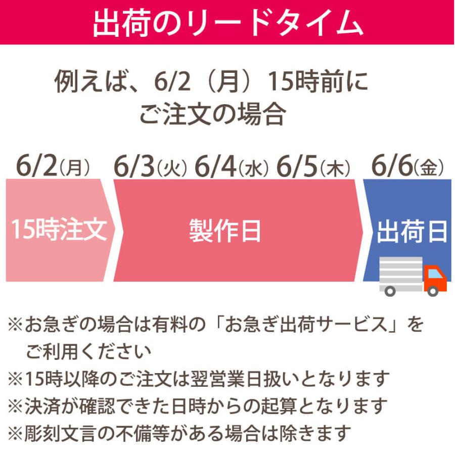 名入れ 彫刻 プリザーブドフラワー box ギフト プリザーブド フラワー 誕生日 プレゼント 結婚祝い 贈り物 花 プレミアム ボックス 送料無料 | プリザーブドフラワーIPFA | 18